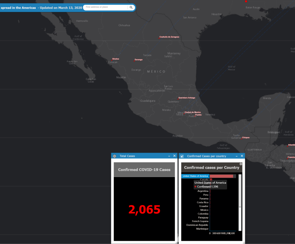 Casos de Importación viral